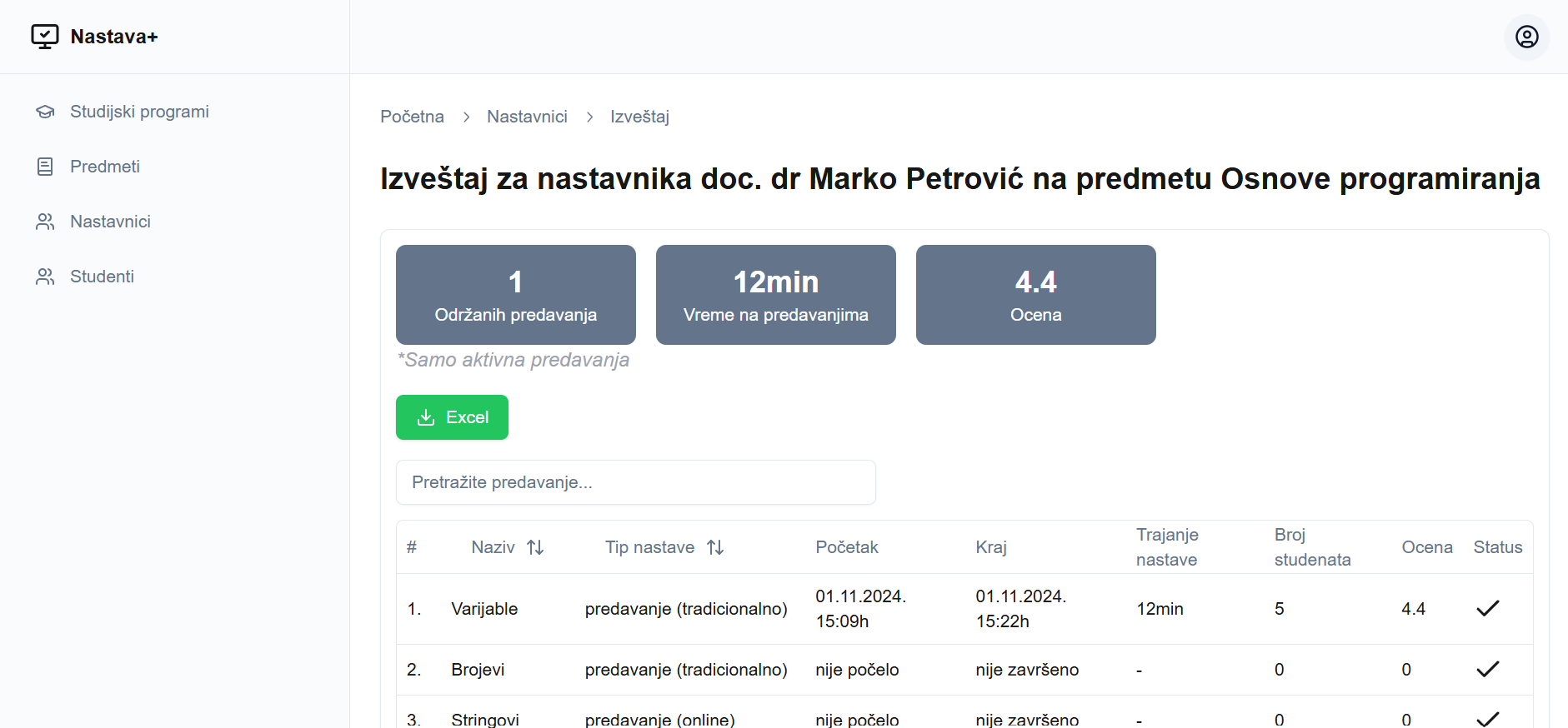 Prednosti